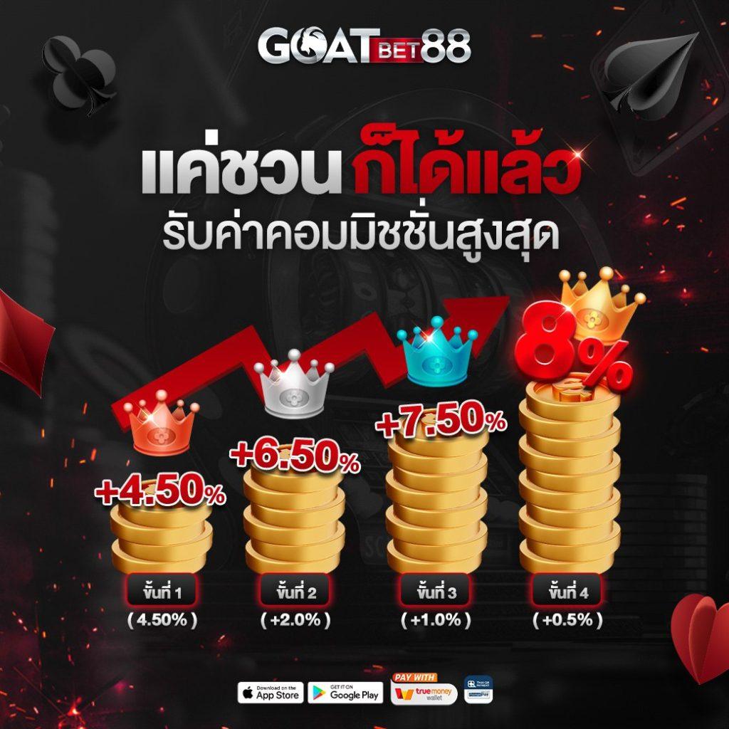em9bet เว็บตรง สล็อต ฝากถอนออโต้ไม่ผ่านเอเย่นต์ 2026