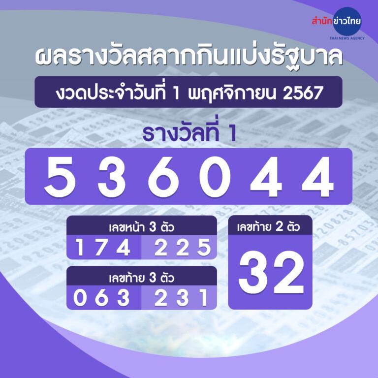 huaysong ฮานอย เว็บตรง สล็อต ฝากถอนออโต้ ไม่ผ่านเอเย่นต์ 2026