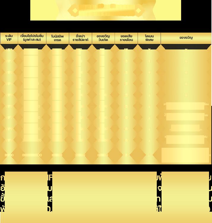 jun88 เว็บตรง สล็อต ฝากถอนออโต้ ไม่ผ่านเอเย่นต์ 2026