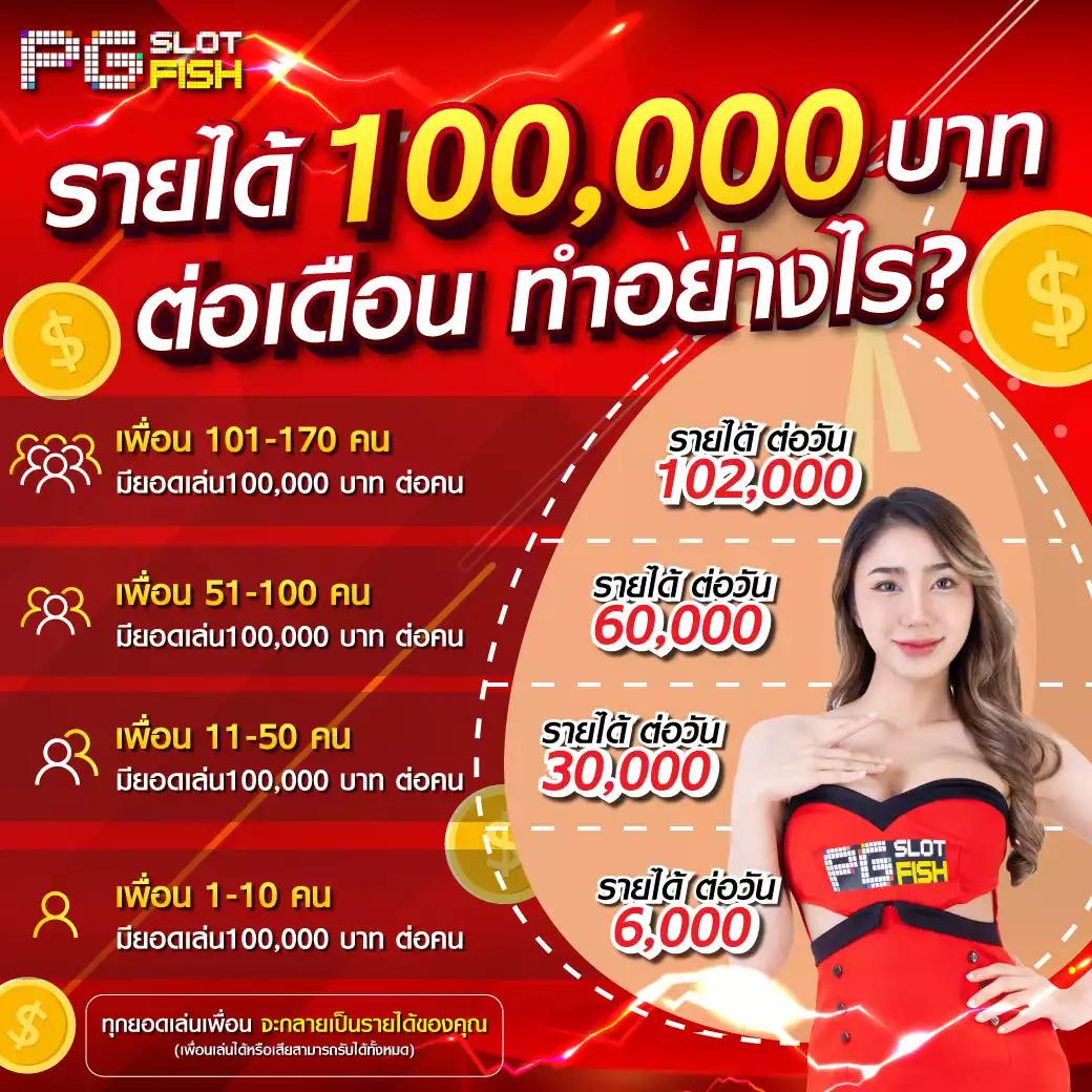 pg slot เว็บตรง อันดับ 1 สล็อต ฝากถอนออโต้ เว็บตรง 2026