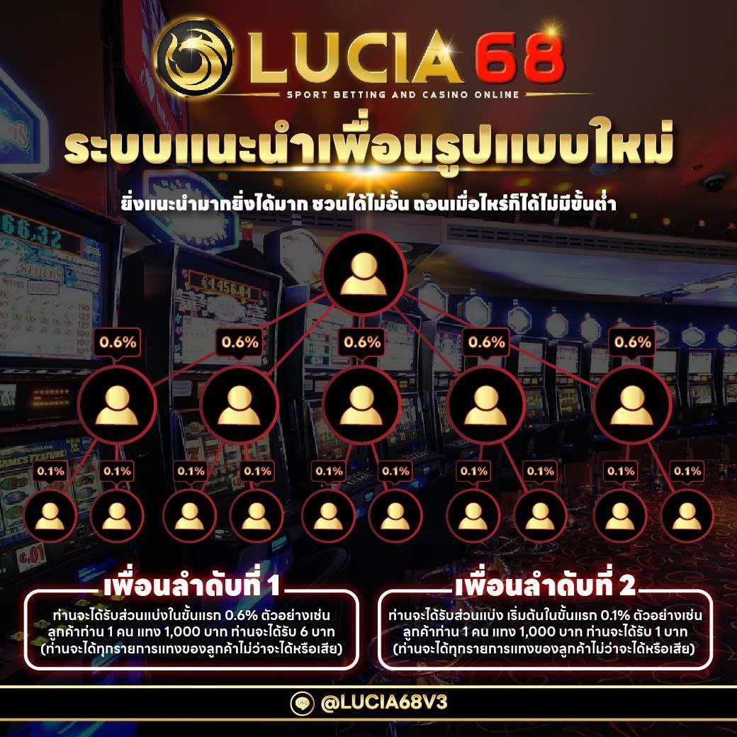หมูบิน168 เว็บตรง สล็อต ฝากถอนออโต้ ไม่ผ่านเอเย่นต์ 2026